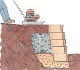 6 Fill any remaining areas behind the wall with soil. (Fig. E) 7 Firmly compact backfill soil behind the wall. (Fig. F) Do not compact directly on top of the units.