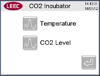 6. Other features 6.1. Graphical display The controller has a built in feature that allows the user to view graphs of both temperature and CO2. It stores a minimum of 3 days of graphical data.