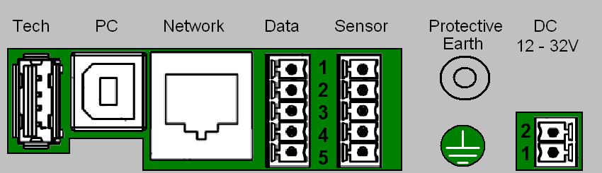 The data port can alternatively be used to collect serial data from the.