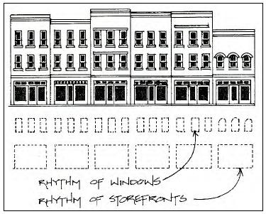 Rhythm Rhythm of front facades of historic buildings is articulated through the spacing and repetition of building façade elements, such as windows, doors and storefront.