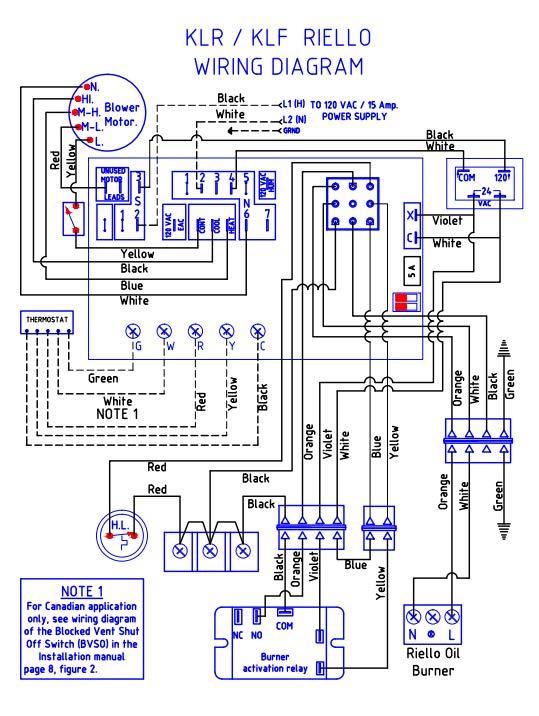 8.0 ELECTRICAL WIRING DIAGRAMS