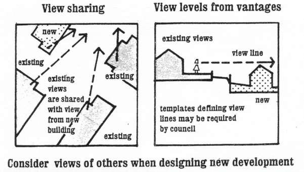 Figure 2: View Sharing Principles 2.9 Signage To promote a high standard of and prevent excessive signage.