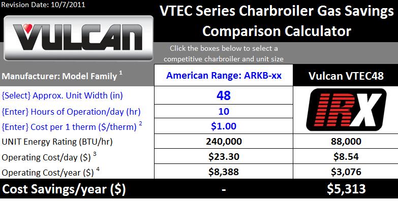 VTEC Savings Calculator http://vulcanequipment.