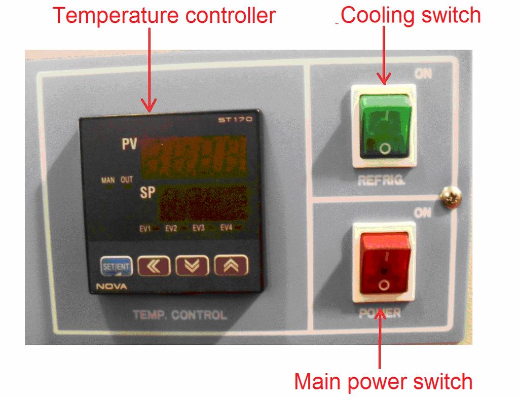 CONTROLS AND COMPONENTS OVERVIEW Remark: Please turn on