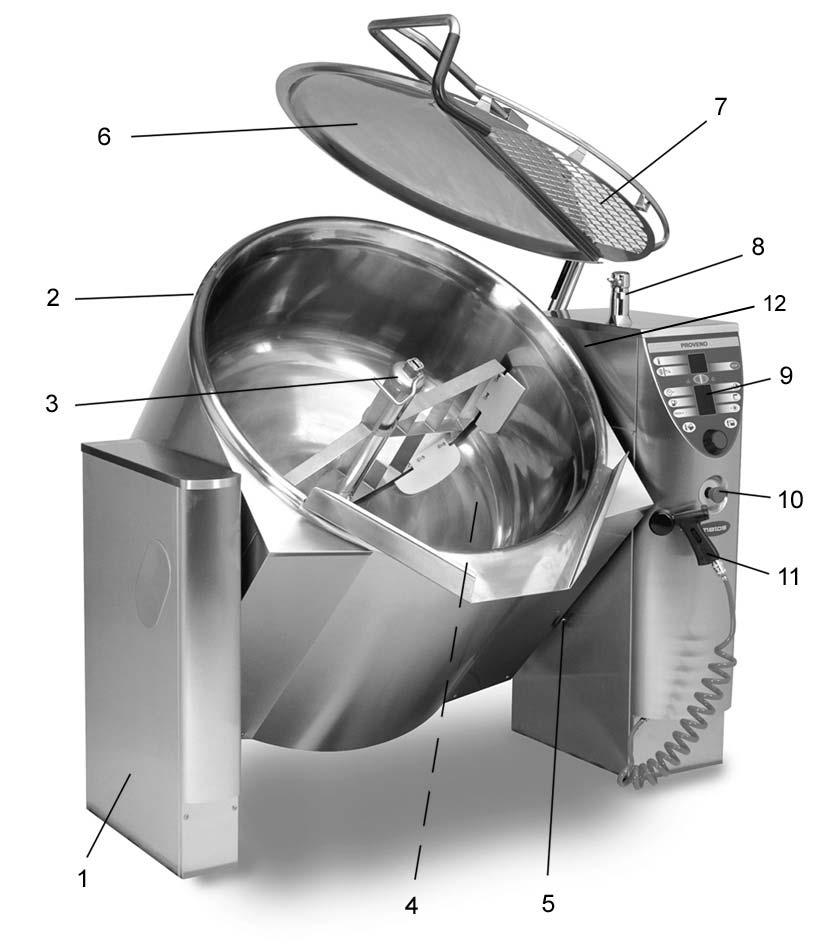 Safety instructions 2.2 Construction of the combi-kettle The main parts of the combi-kettle are illustrated in the following pictures: 1. Support pillar 2. Safety block 3.