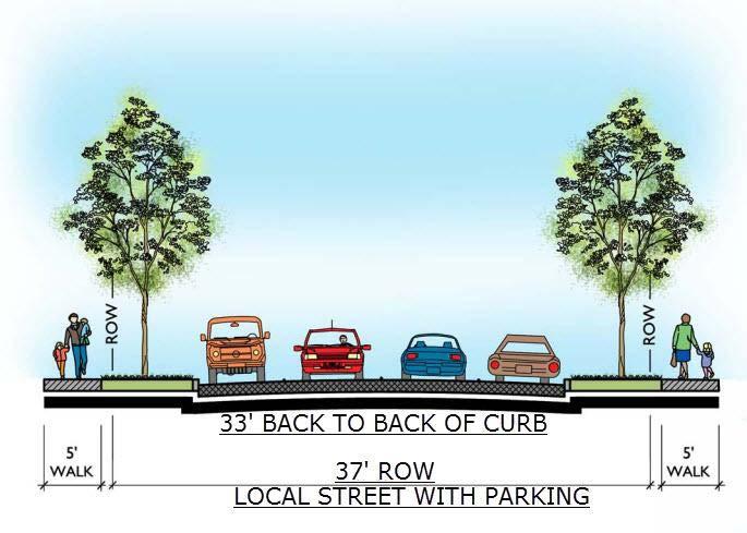 Local Street Section D: see Section 3, Conceptual Street and Lot