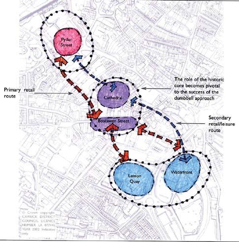 68 Masterplanning Criteria Reinforcing The The retail strategy for the city centre, as outlined in the 2007 draft AAP preferred options, was based on Extending the dumbbell.