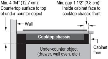 Electrical Specifications INSTALLATION SPECIFICATIONS IMPORTANT The cooktop s electrical-connection lead wires may be a smaller gauge than is installed in your home; however, the National Electric