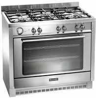 device Fan oven with grill 3 Functions Oven capacity (net/gross): 94/110 litres Labour BC190.