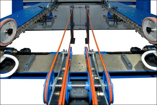 - Pneumatic loading/unloading system is applied to the pinning roller.