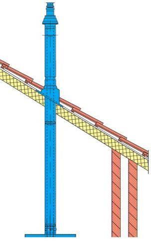 Note: Maximum vertical flue length is 9.0m. Figure 16 10.17 Provisions to fill the boiler and system must be made by the Installer, using an approved filling loop.