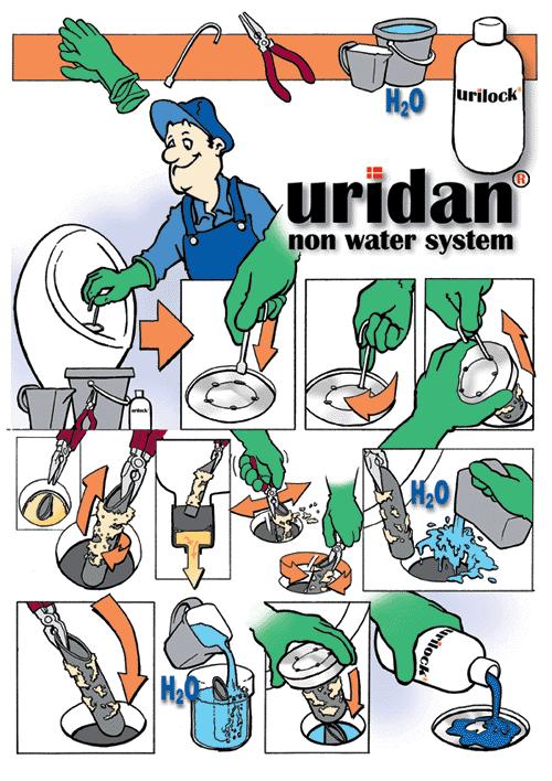 Cleaning the waterlock and refilling with Urilock PLEASE READ AND FOLLOW THE INSTRUCTIONS 1. Wearing gloves, remove any rubbish from the urinal. 2.