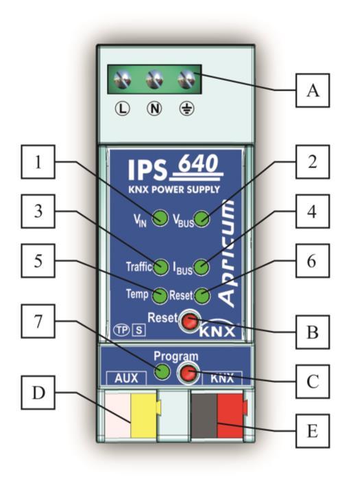 2.2. FRONT PANEL AND CONNECTIONS A B C D E Supply voltage terminals Reset button Program button Auxiliary voltage output KNX bus voltage output 1 LED: Input voltage V IN 2 LED: Bus voltage V BUS 3