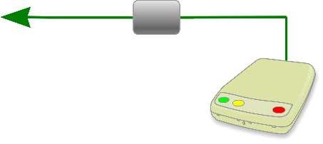 Fitting an in-line ADSL filter: An in-line ADSL filter can be fitted into the Alarm telephone lead as shown below.