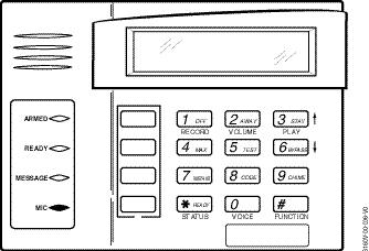 About the Keypads (Continued) Standard Fixed-Word Display Keypad Standard Alpha Display Keypad Voice-Capable Alpha Display Keypad Wireless Key Fobs Your system may also include one or more wireless