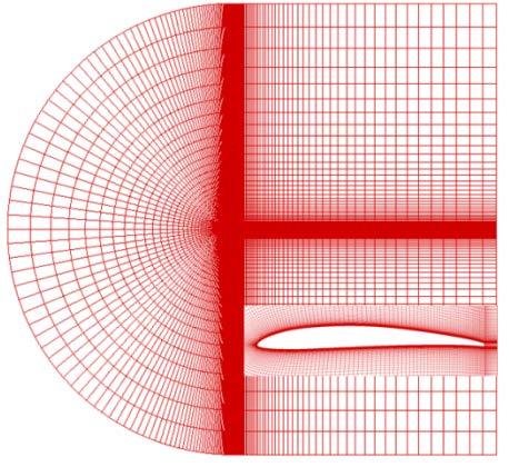 AERODYNAMIC DESIGN OF KEY COMPONENTS OF THE LARGE- DISCHARGE AXIAL FAN AT HIGH ALTITUDE Fig.12 C-type grid for PLRMS10 airfoil Fig.