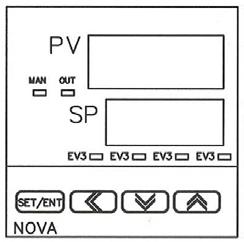 3: Temperature control: PV (process variable): SP (set point): This digital display