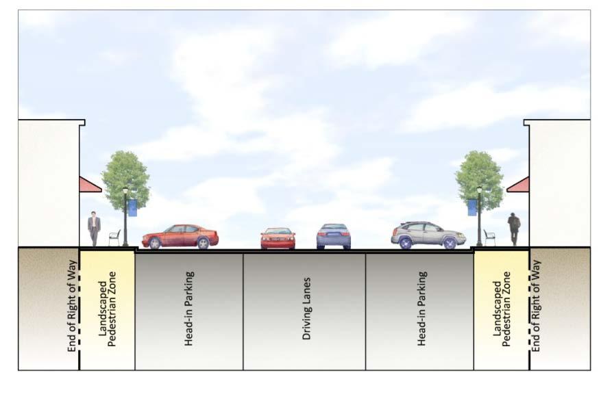 While the number of driving lanes may vary per major road type, the concept is to provide driving lanes divided by a median with pedestrian