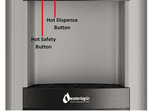 Press the Red Hot Dispense Button (RIGHT hand side) *Both buttons must be held at the same time to dispense Hot Water.