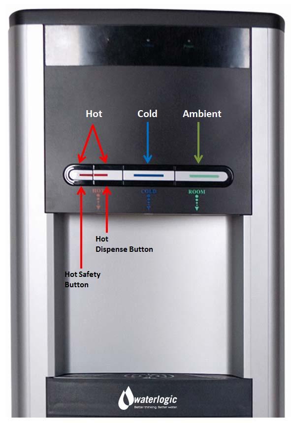 Always install indoors and place the Waterlogic WL270 Water Treatment System on a firm, flat and stable surface. 1.