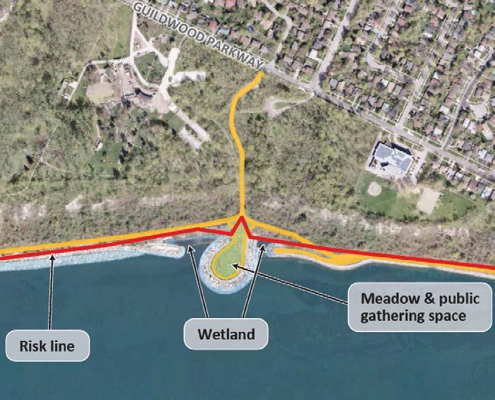 Scarborough Waterfront Project The Scarborough Waterfront Project Environmental Assessment (EA) was undertaken to evaluate and address existing risk to public safety and infrastructure due to
