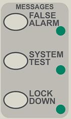 4.5.4 Messages The FALSE ALARM, SYSTEM TEST and LOCKDOWN controls are used to broadcast pre-programmed messages.