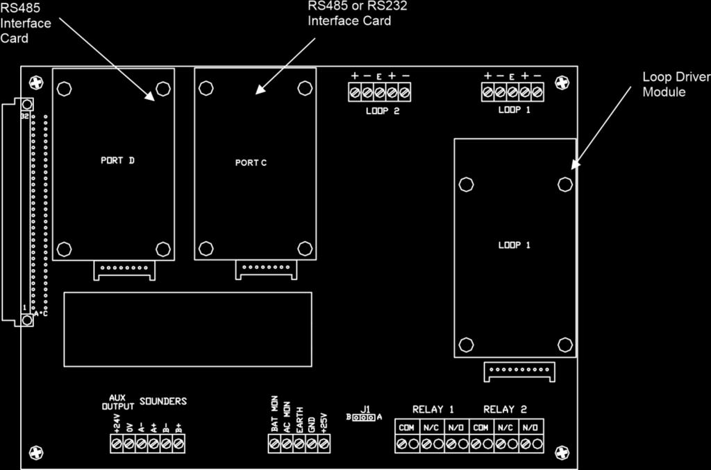MORLEY-IAS ZX Fire Alarm Control Panels 3.5 