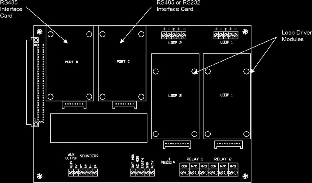ZX Fire Alarm Control Panels MORLEY-IAS 3.5.1.