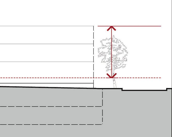 197 BUILDING FRONTAGE: A vertical side of a that faces an open space or street and is built to the setback or build-to line Plan Area Existing Highest Elevation +107 Location of 107 height