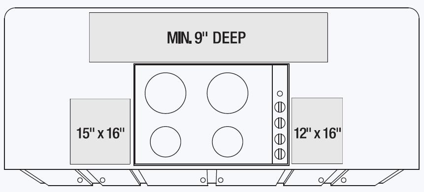 Appliance Considerations If you are specifying a separate oven and cooktop, don t position the cook surface directly against