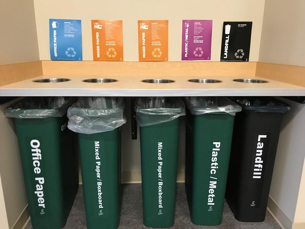 Public Space Recycling Located in all buildings on