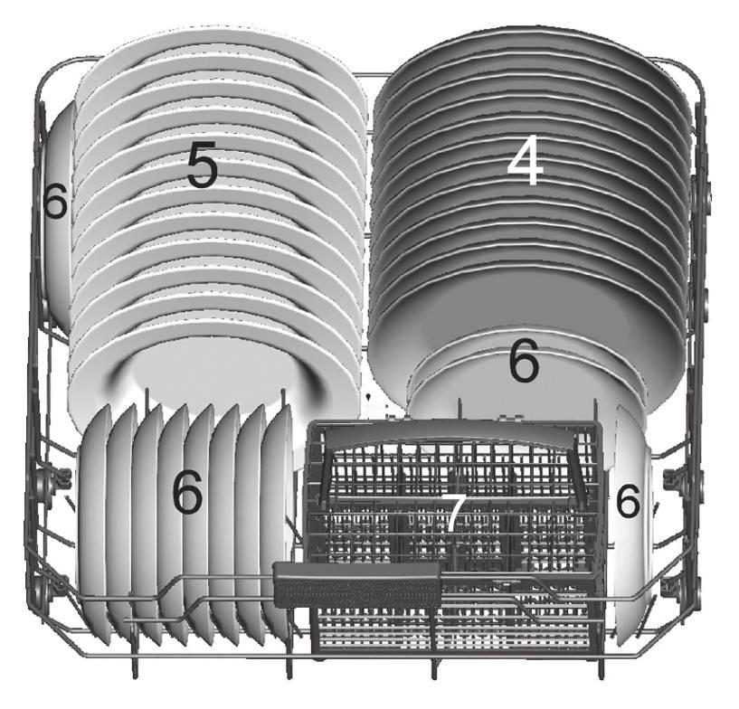 Operating Instructions Upper Basket - 12 place model The upper basket is designed to hold more delicate and lighter dishware, such as glasses, teacups, saucers, as well as plates, small bowls and