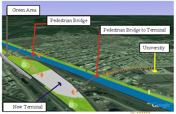 Proposed actions to encourage the use of public transport & reduce energy usage and carbon emissions Two proposed pedestrian bridges would be along the road leading to the local