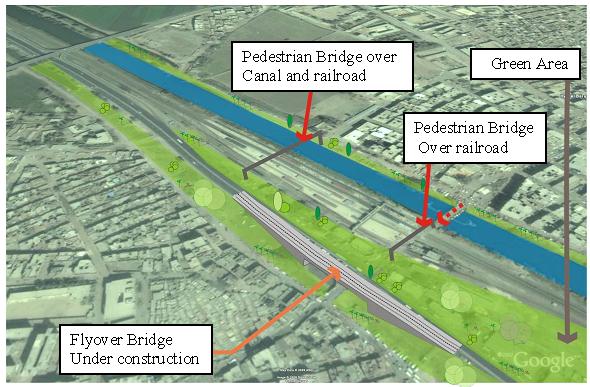Proposed actions to improve the traffic flow through increasing the internal connectivity within the city Completion Ø of the upper bridge currently under construction flying over the highway, which