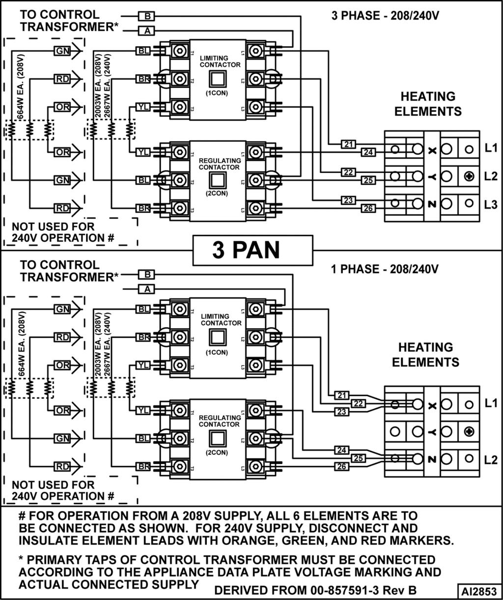 C24EO SERIES ELECTRIC COUNTERTOP STEAMERS - ELECTRICAL OPERATION WIRING DIAGRAMS - HEATING