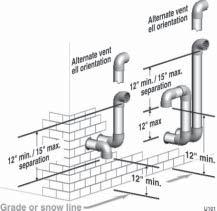 4 Vent/air termination sidewall Follow instructions below when determining vent location to avoid possibility of severe personal injury, death or substantial property damage.