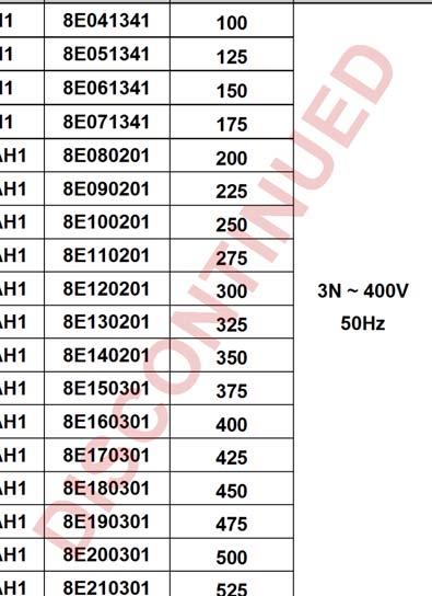 Launching of new AH2, WH1, and CLH1 Water Chillers series. PAGE 2 / 35 Description: 1. Applicable models and date of sales <Discontinued Models> vs.