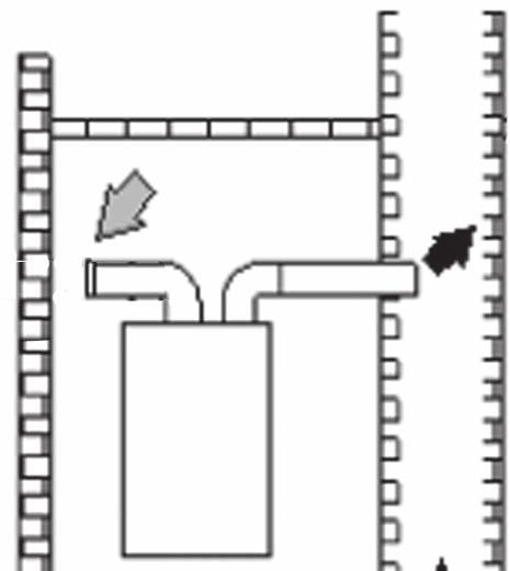 6 - TUYAUTERIE D'AIR DE COMBUSTION ET DE VENTILATION Figure 14 - Ventilation de la cheminée avec air ambiant simple paroi AVIS Consultez la section 6.