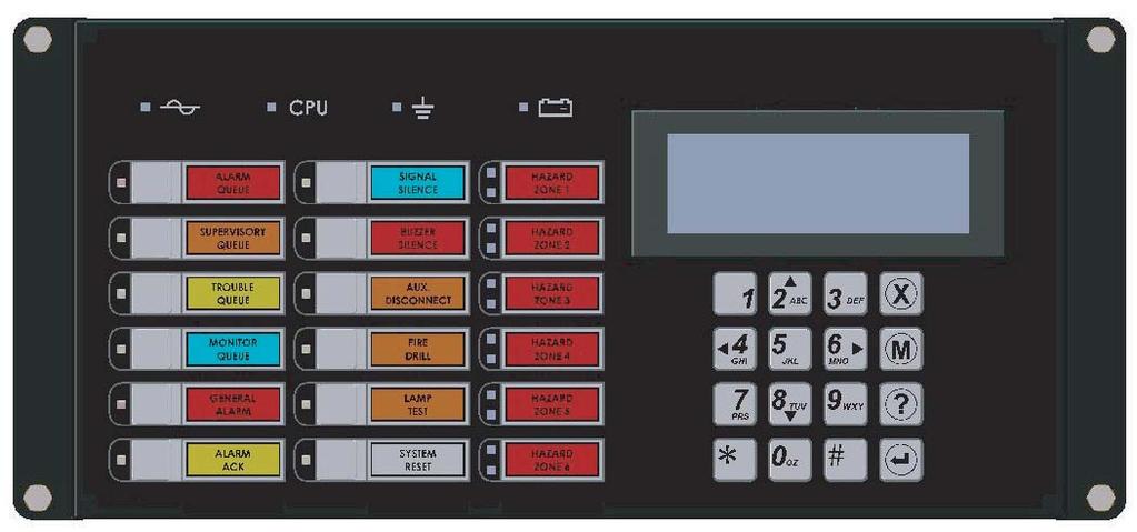 6.0 Indication & Controls This chapter describes the LED indicators and controls of the FX-3500RCU. 6.