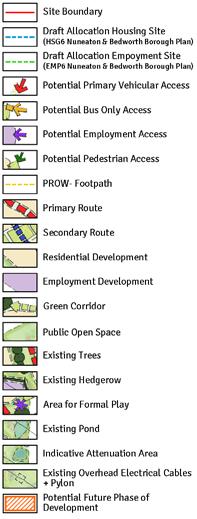 A444 DESIGN CONCEPT & PRINCIPLES The concept masterplan shown opposite has been informed by the following design principles and considerations: LAND USE AND DEVELOPMENT FORM M6 Provision of 3.