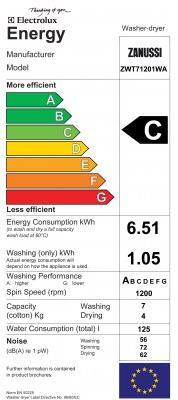 4. Combined washer-dryers Energy consumption is calculated in kwh per cycle according to the harmonized EU