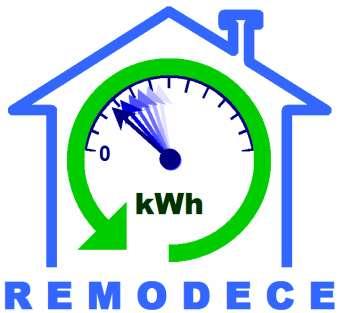 Residential Monitoring to Decrease Energy Use and Carbon Emissions in Europe Results from