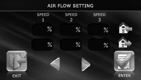 7. Air flow setting Select the AIR FLOW SETTING item from the Engineering menu and 40 40 70 70 99 99 press ENTER.