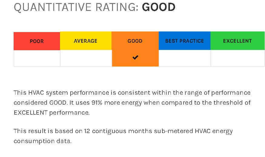 4 RATING OUTCOMES Using the inputs described in the previous sections, will provide a Report Output for the HVAC system being rated that has the following components: a QUANTITATIVE rating table that