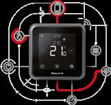 Lyric T6 Programmable thermostat Touch-screen interface offers easy and optimal heating adjustment Access via a mobile device lets customers have complete control, anytime, anywhere Smart automated