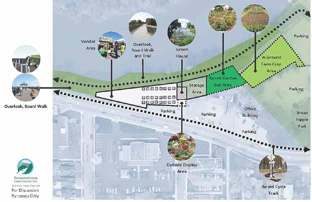 Greenways Master Plan resulted from a year-long public outreach effort.