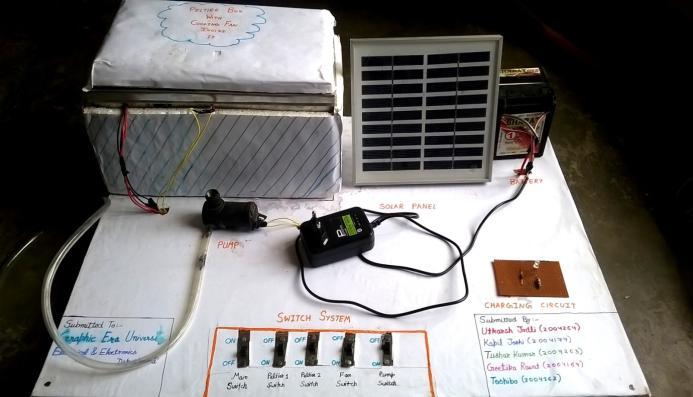 Fig. (2). Fully Developed Prototype of Solar Powered Air Conditioner. B.