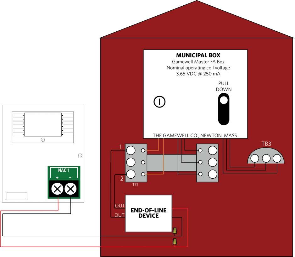 Section 2: Installation Installing Municipal Boxes The figure below illustrates typical municipal box connections of the FireNET L@titude Fire Alarm Control Panel: Perform this installation to