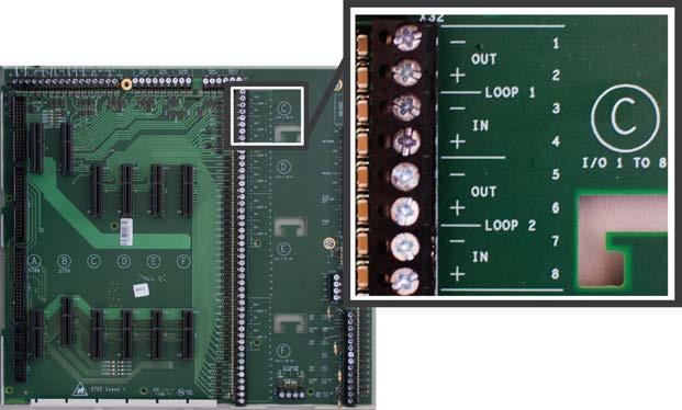 Section 5: Main Back Board (S722) Field Terminals Board Location Function 1-4 and 5-8 Slot C