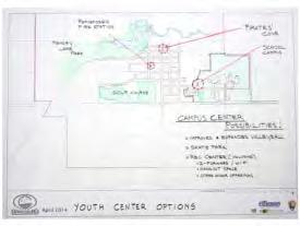 Youth Center Options In order to meet the current and future needs of Grantsburg s youth, the community may want to consider developing more spaces for youth